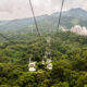 Riding the Maokong Gondola